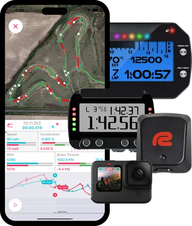 LapSnap comparing two laps on a track map, with AiM MyChron 5S, AiM Solo 2, RaceBox Mini S and GoPro devices
